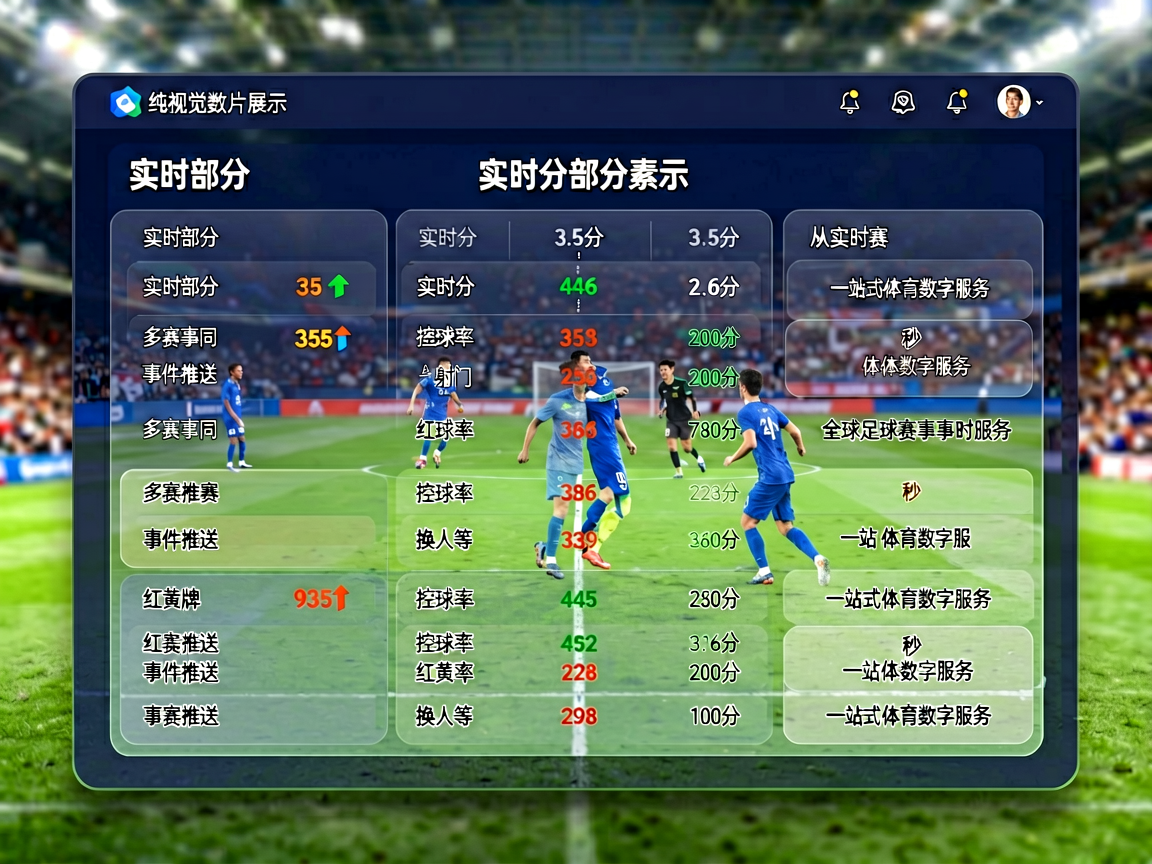 实时比分数据Dashboard界面展示